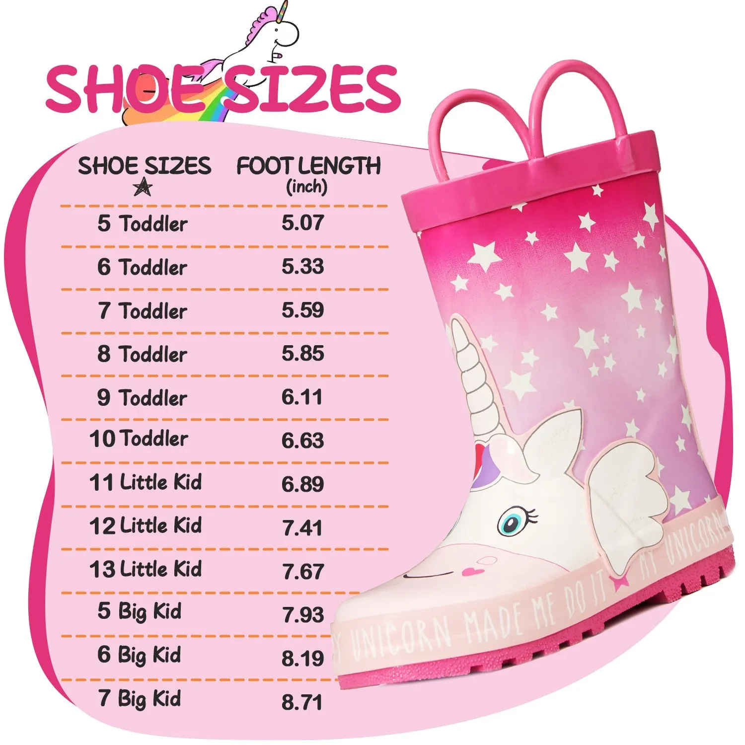 Fantasy Unicorn Kids Rain Boots-Pink